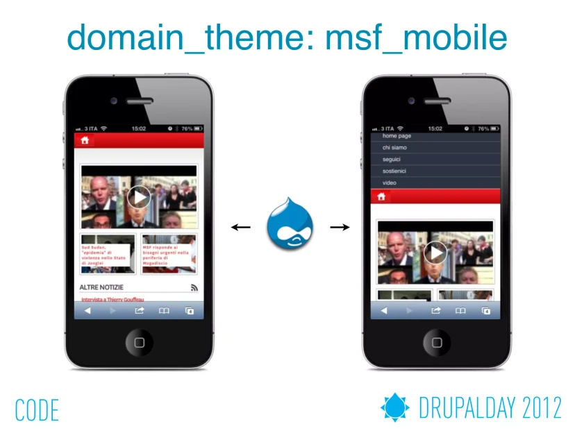 Mobile senza frontiere, slide 19