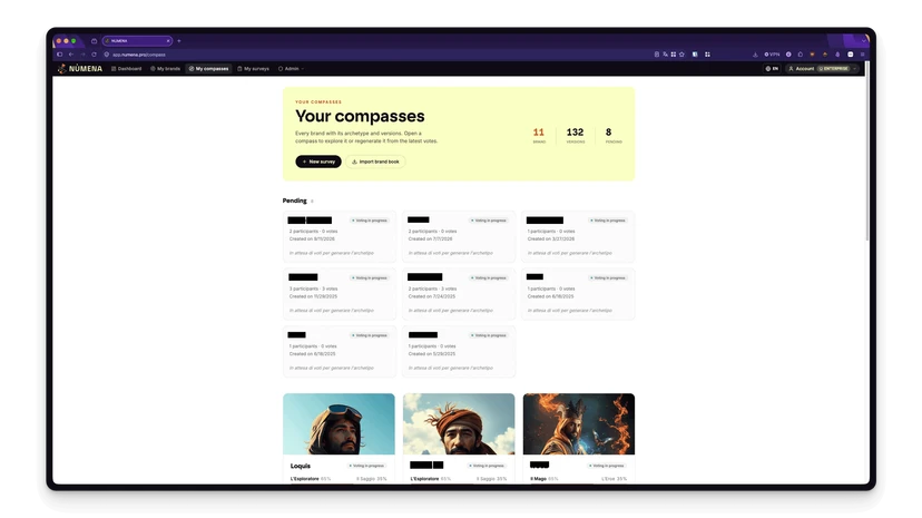 Archetype Example