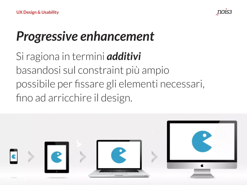 Responsive Design, slide 27