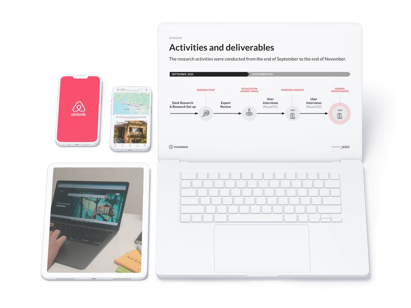 Airbnb full services