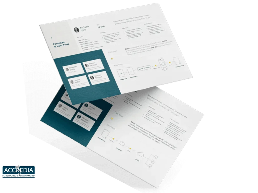 Accredia: from WordPress website to Digital Transformation