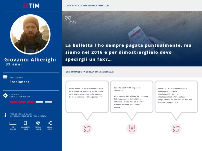 Data Driven UX, slide 30