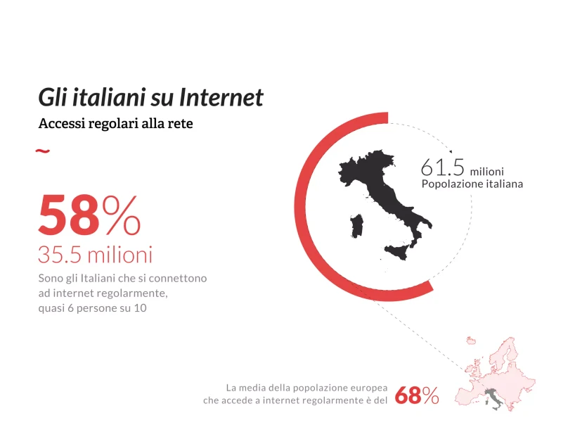 La piccola bottega degli orrori, slide 4