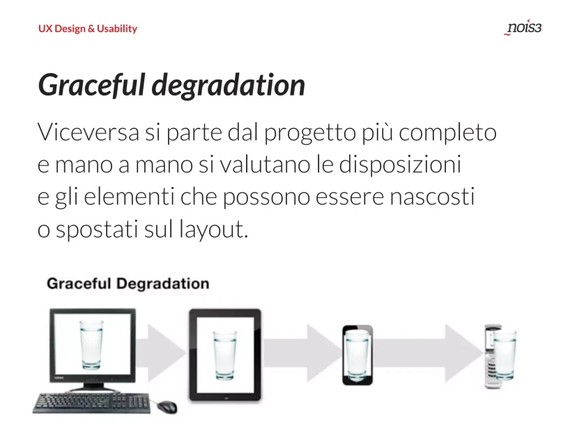Responsive Design, slide 28