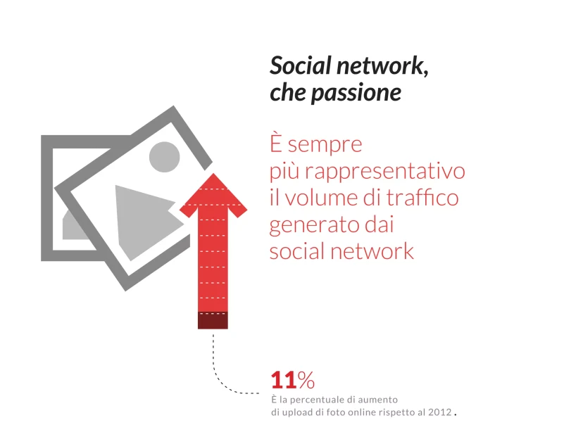 La piccola bottega degli orrori, slide 6