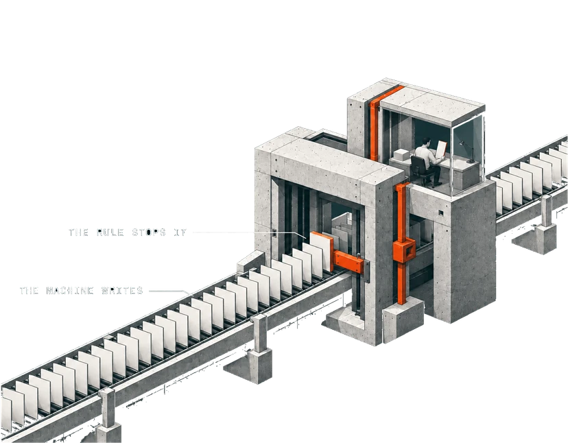 ruling the AI, harnessing it