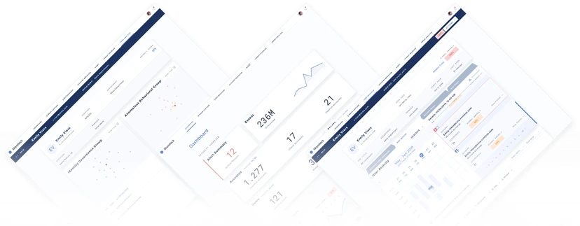 Sharelock access, compliance and telemetry view