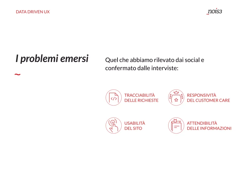 Data Driven UX, slide 25
